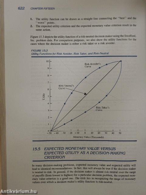 An Introduction to Management Science