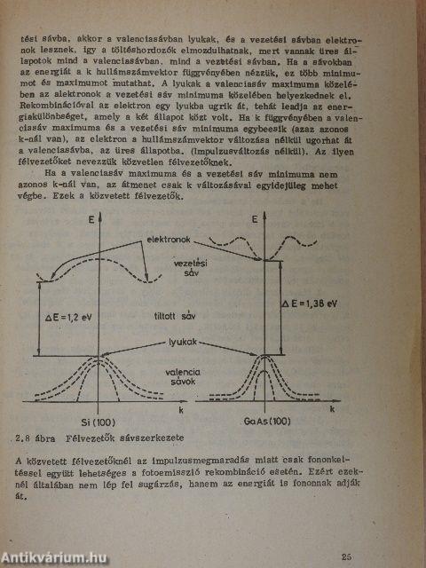 Elektronikus laboratóriumi gyakorlatok