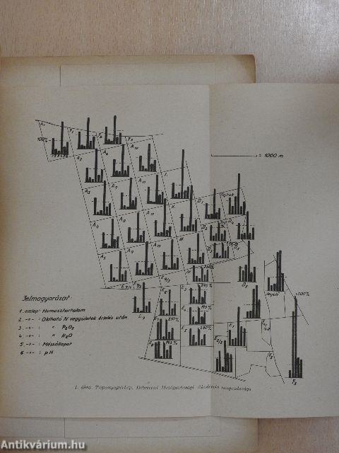 A Debreceni Mezőgazdasági Akadémia tudományos évkönyve 1956