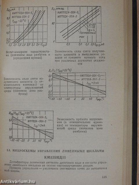 Félvezető optoelektronikai berendezések (orosz nyelvű)