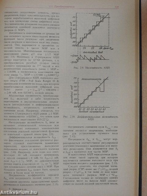 Külföldi integrált mikroáramkörök ipari elektronikai berendezésekhez (orosz nyelvű)