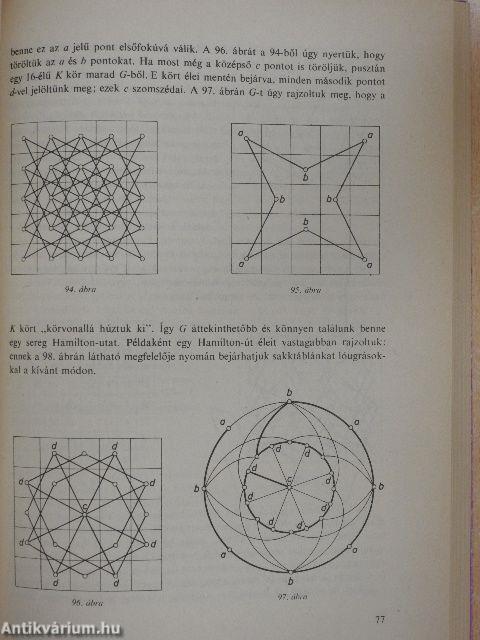 Ismerkedés a gráfelmélettel