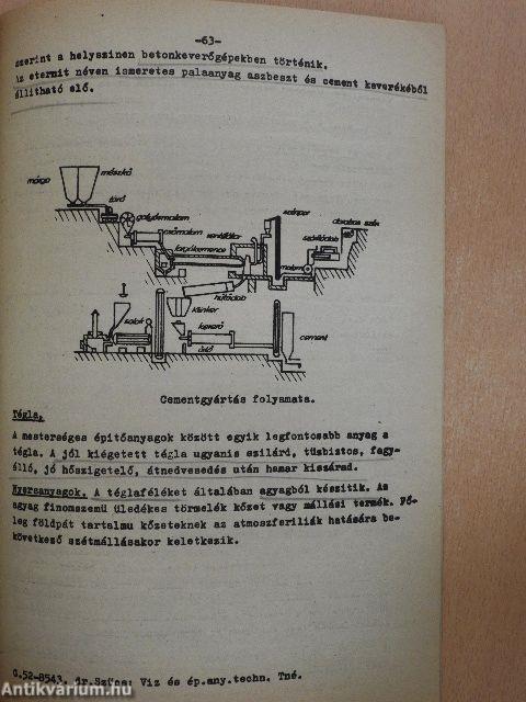 Víz és építőanyagok technológiája