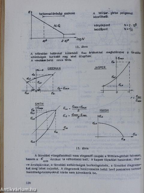 Útmutató az acélszerkezeti laboratóriumi gyakorlatokhoz