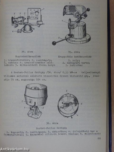 Fogműves szakmai ismeret