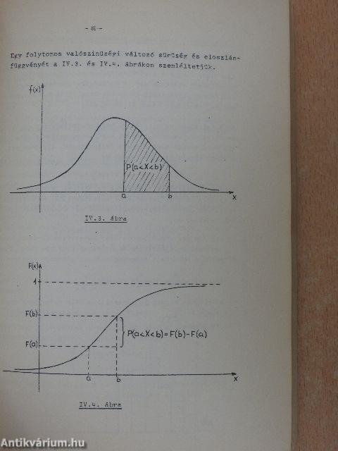 A statisztikai matematika alapjai