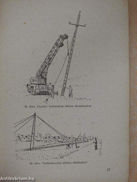 Erősáramú szerelés