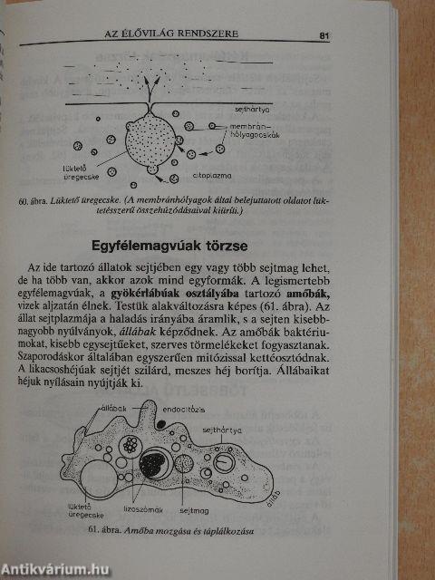 Biológia