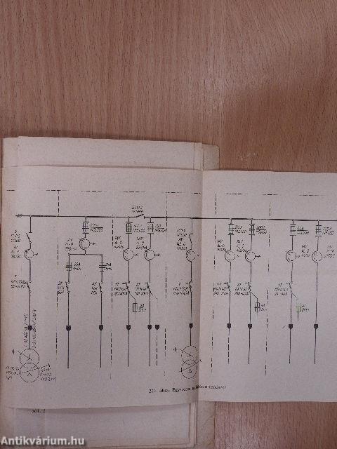 Erősáramú szerelés