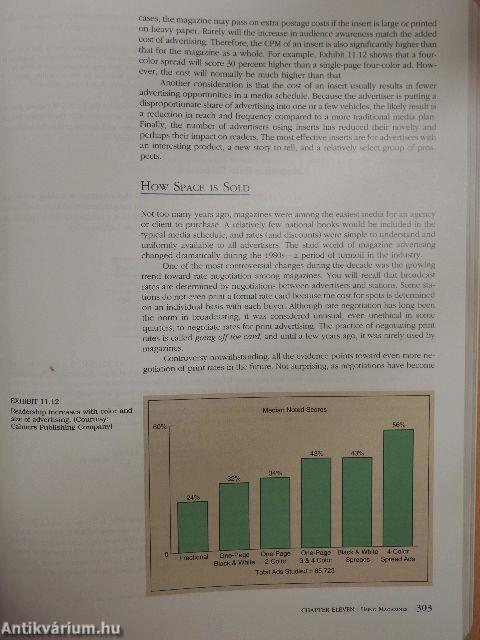 Kleppner's Advertising Procedure