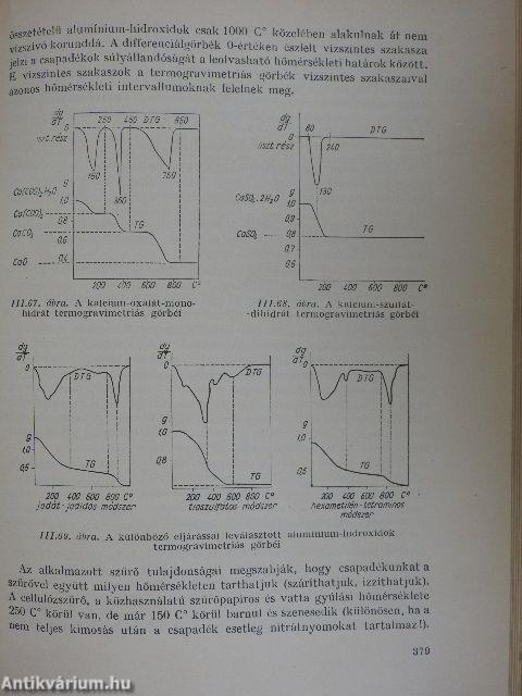 A kvantitatív analitikai kémia elvi alapjai és módszerei