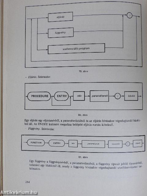 Pascal programozási nyelv