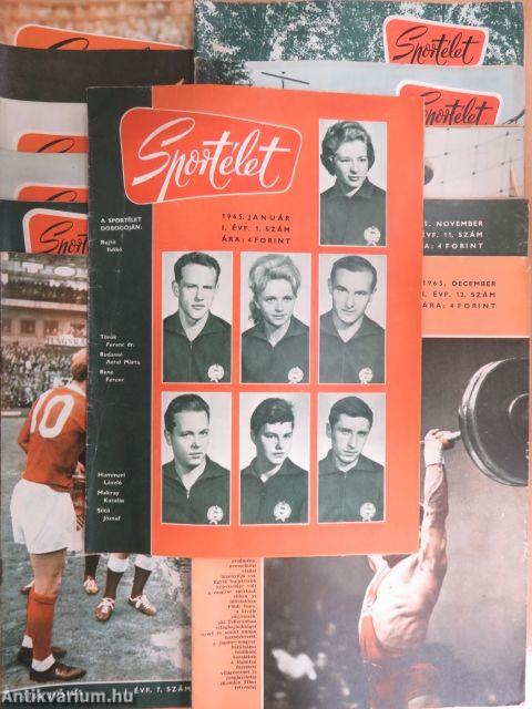 Sportélet 1965. január-december