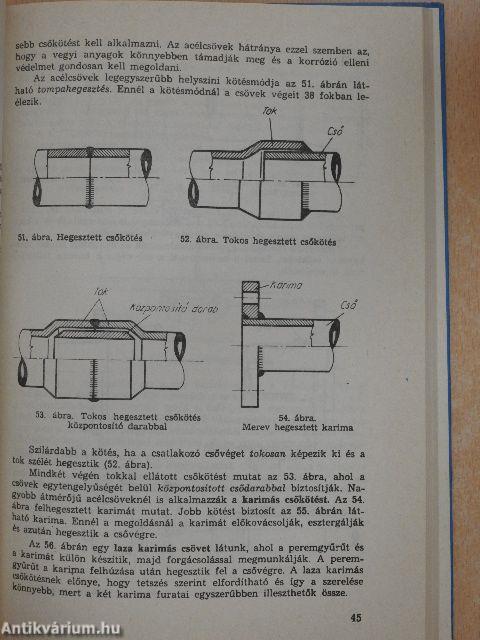 Gépszerelő szerkezettan és szerelési ismeret II.