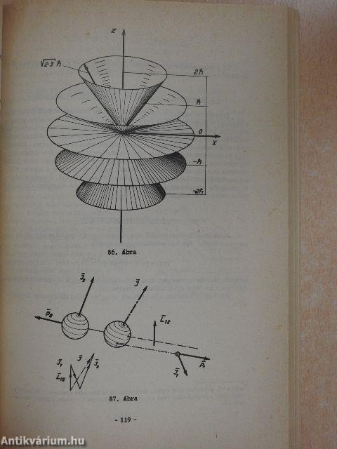 Atommagfizika