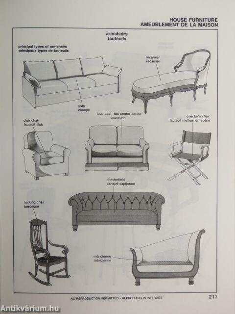 Angol-francia képes szótár/Visual Dictionary/Dictionnaire Visuel