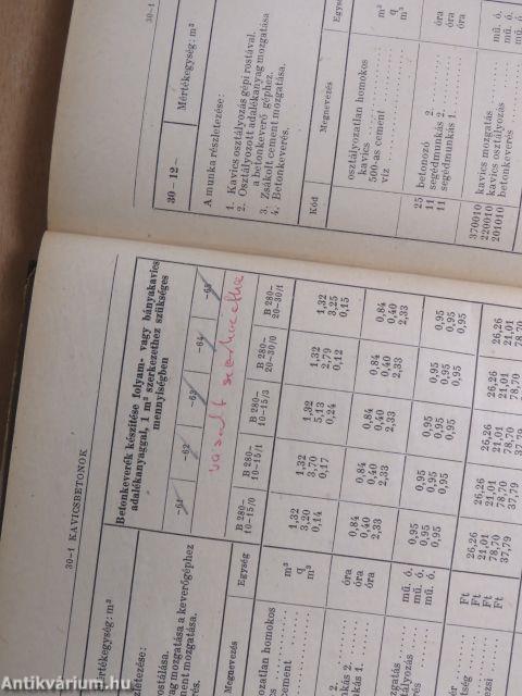 Építőipari költségszámítási normák 3.