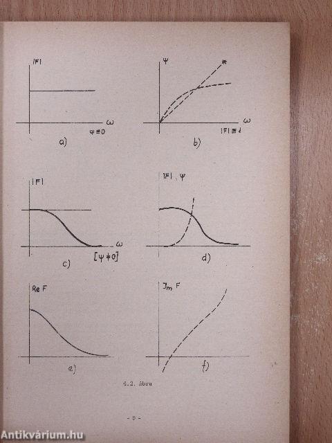 Lineáris hálózatok II.