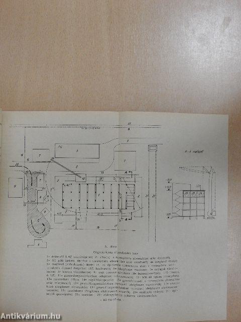 Építésszervezés és építőipari gazdaságtan I.