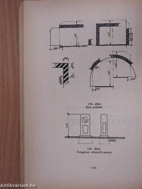 Közlekedésépítés gyakorlata
