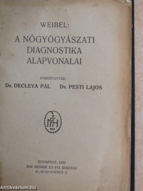 A nőgyógyászati diagnostika alapvonalai