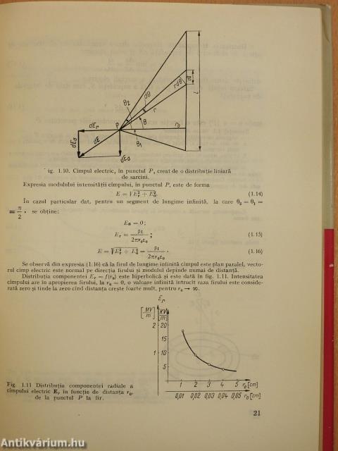 Electrostatica in tehnica (dedikált példány)