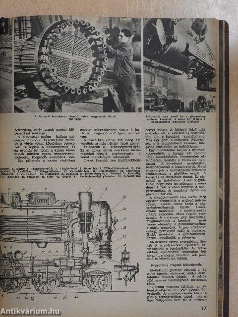 Ifjú technikus 1952-1953. január-december