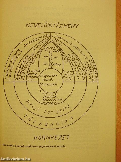 Gyermekvezetők és közösségeik