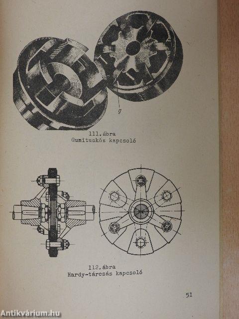 Ábrafüzet Simonfai László: Géptan és gépüzemtan, I. Gépelemek c. jegyzetéhez