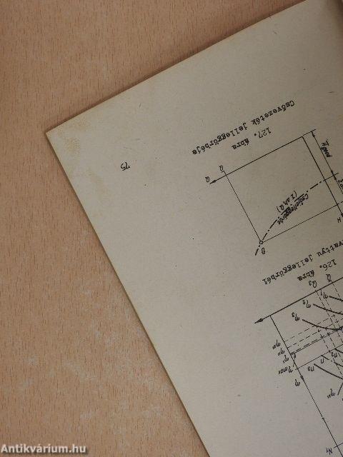 Ábrafüzet Simonfai László: Géptan és gépüzemtan, II. Gépüzemtan 1. rész c. jegyzetéhez