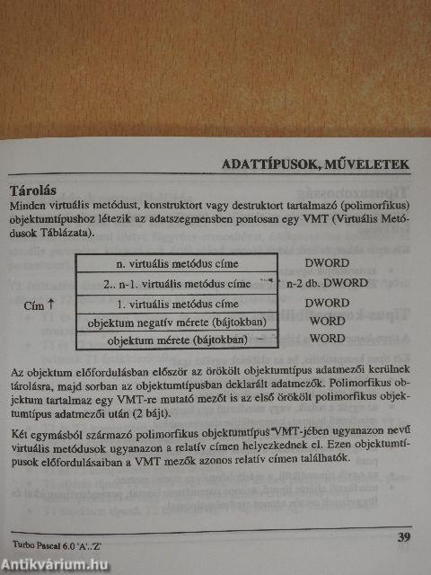 Turbo Pascal 6.0