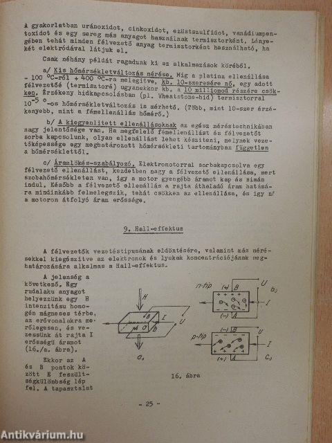 Szilárd testek atomfizikája