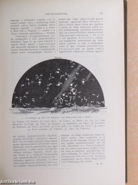 Természettudományi Közlöny 1895. január-deczember/Pótfüzetek a természettudományi közlönyhöz 1895. január-deczember