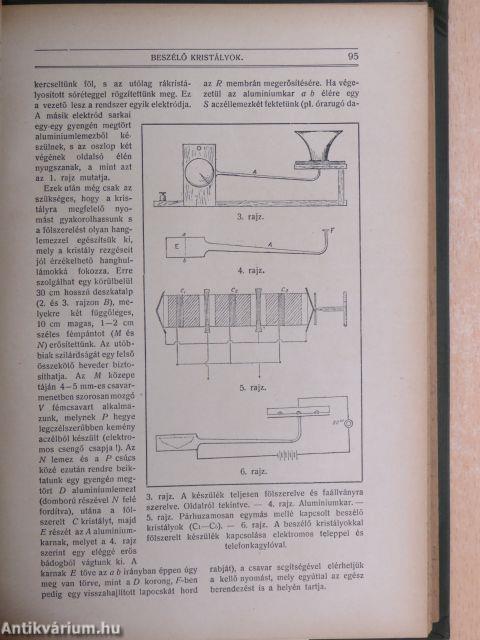 Természettudományi Közlöny 1922. január-deczember/Pótfüzetek a Természettudományi Közlönyhöz 1922. január-deczember