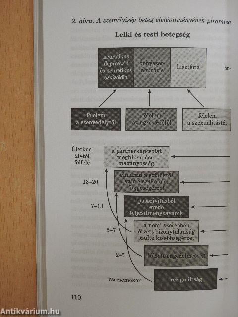 A neveléshez bátorság kell