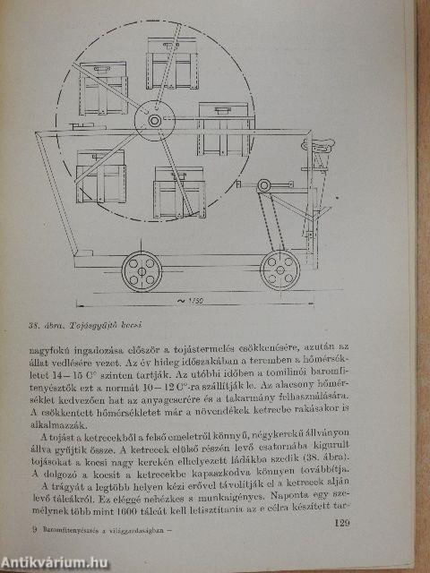 Baromfitenyésztés a világgazdaságban