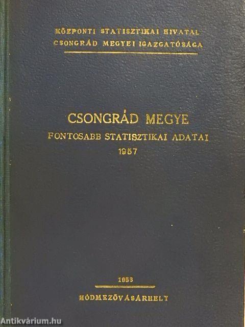 Csongrád megye fontosabb statisztikai adatai 1957