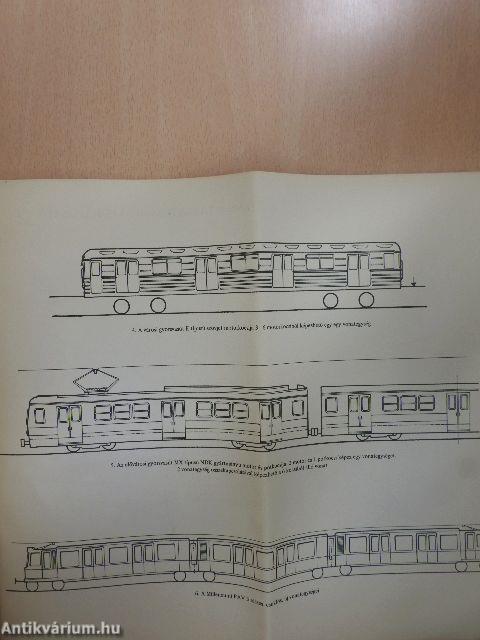 Budapest közlekedése tegnap, ma és holnap