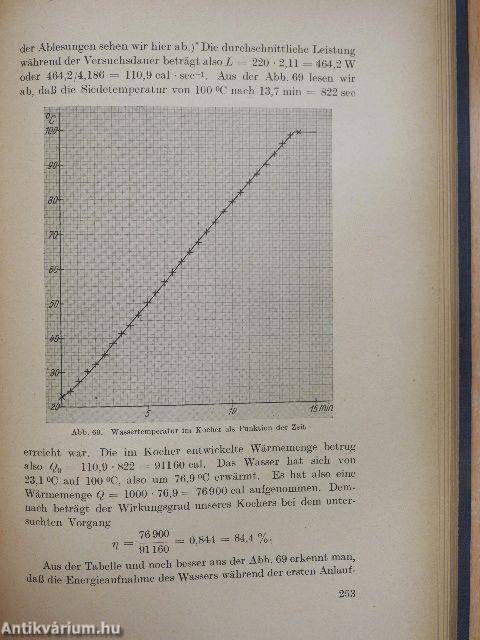 Physikalisches praktikum
