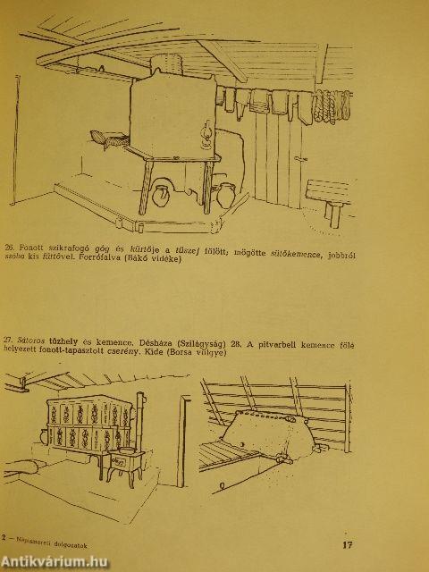 Népismereti dolgozatok 1976