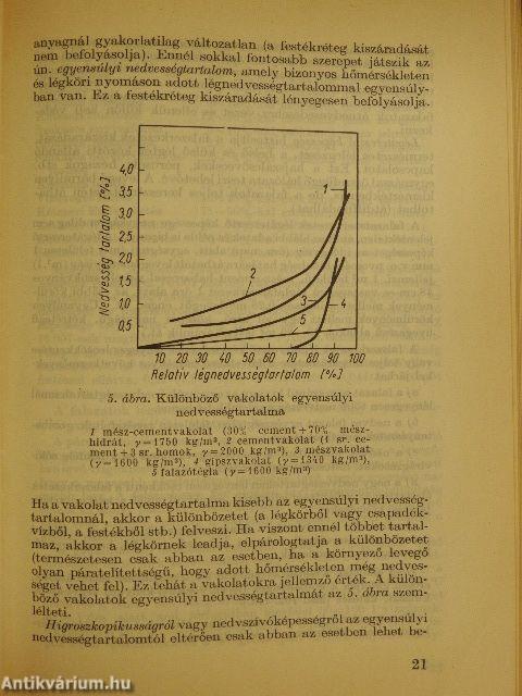 Falfestés-tapétázás