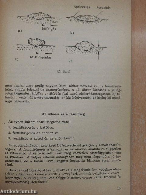 Lakberendezési tárgyak