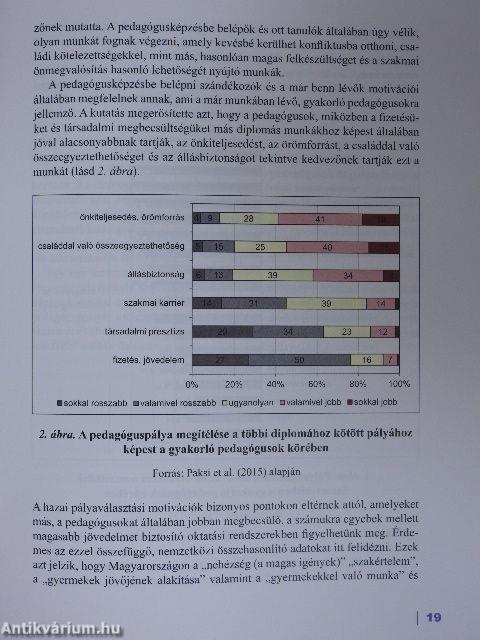 Pedagógusszakma, pedagógusmunka és személyes adottságok