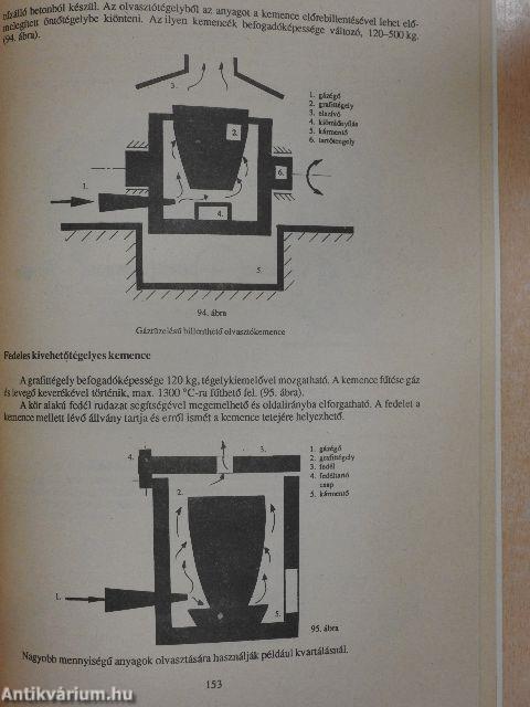 Anyagismeret és gyártástechnológiák I.