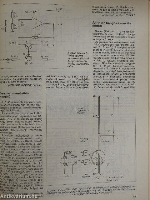 A Rádiótechnika évkönyve 1987