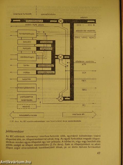 Automatikus mérőműszerek és mérőrendszerek