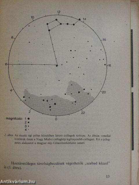 Csillagászati gyakorlatok