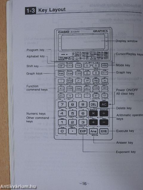 Graphic Scientific fx-6300G