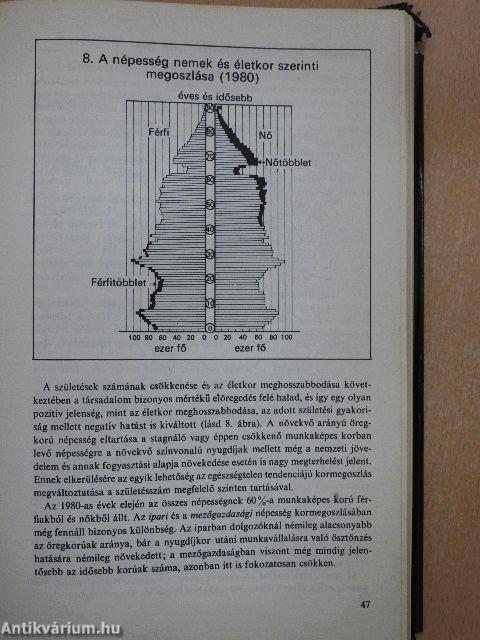 Magyarország gazdaságföldrajza