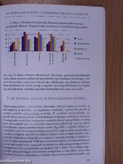 Jövőkép: Megújított szabadelvű és szociális piacgazdaság Magyarországon